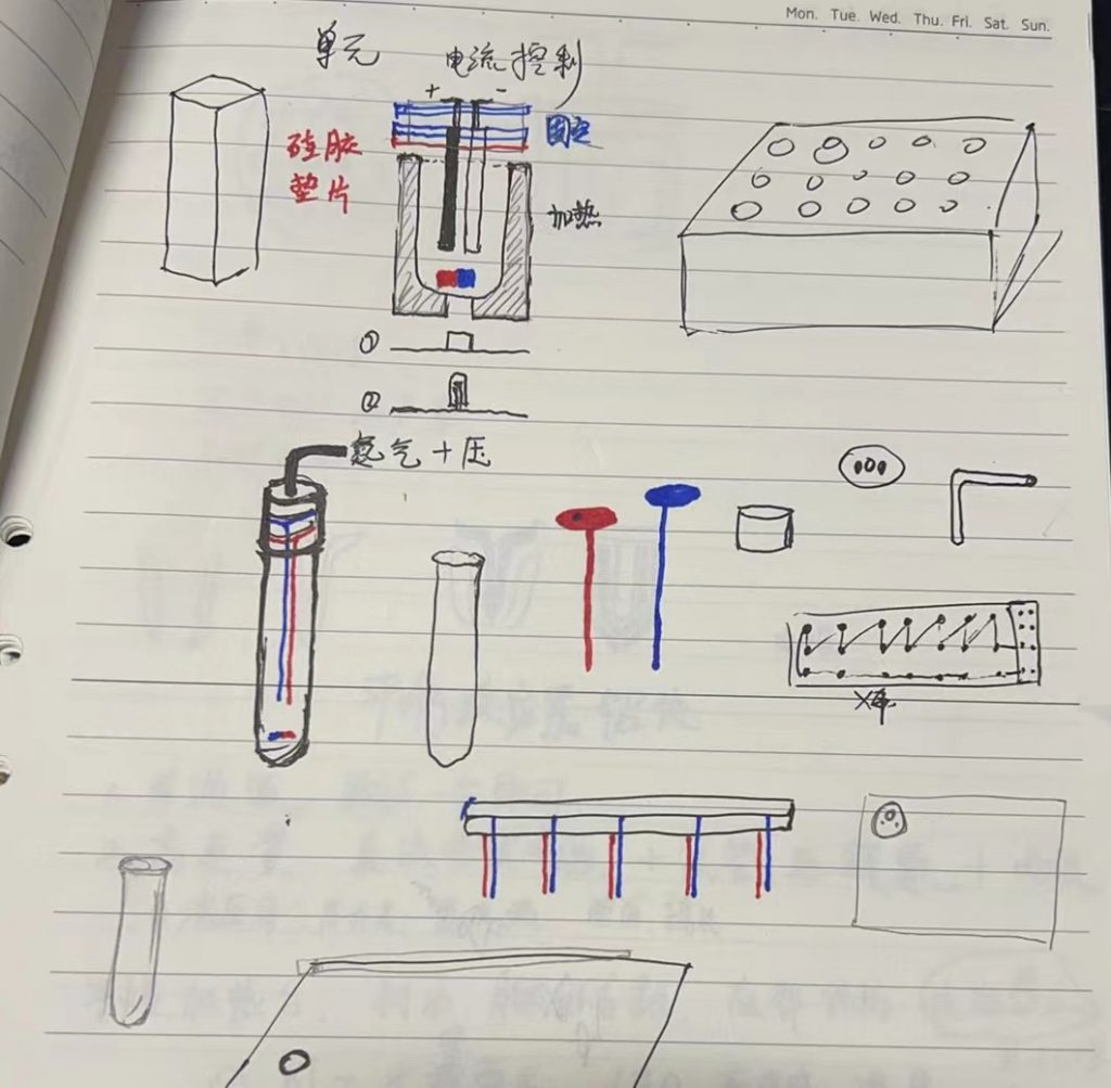 图片[1]-高通量电化学（二）-牪小记