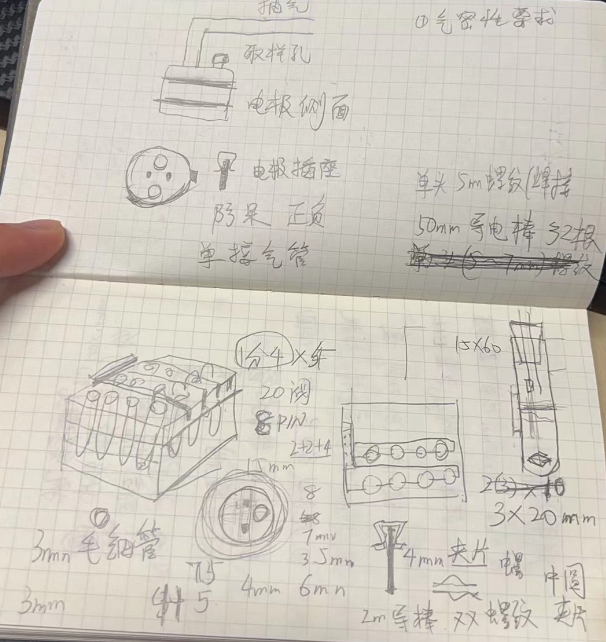 图片[3]-高通量电化学（二）-牪小记