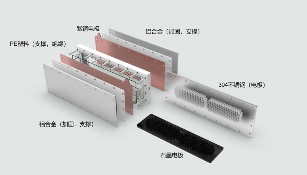 图片[4]-高通量电化学（三）-牪小记